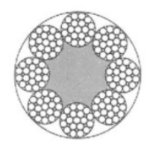 圆股钢丝绳8x19（a）类