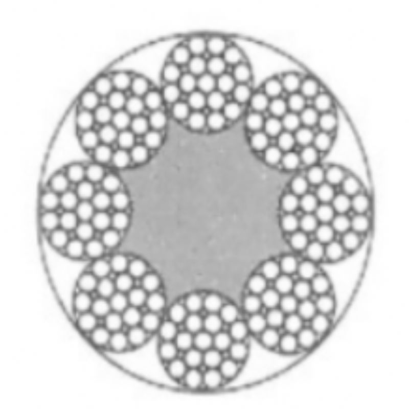 圆股钢丝绳8x19（a）类