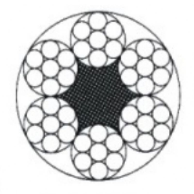 圆股钢丝绳 6X7类